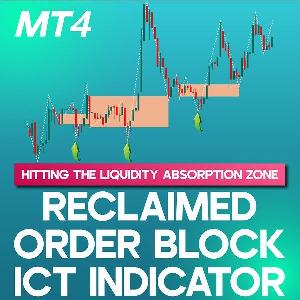リクレームドオーダーブロック ICTインジケーター MT4 Indicators/E-books