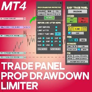 Trade Panel Prop Firm Drawdawn Limiter Pro in MetaTrader 4 Indicators/E-books