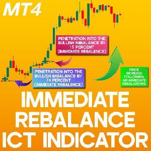 MT4用即時リバランスICTインジケーター Indicators/E-books