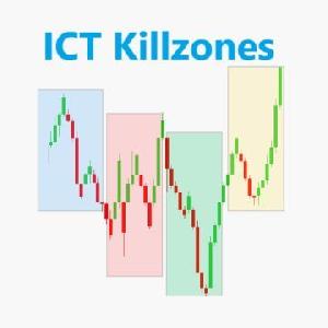 ICT Killzones (MT5) Indicators/E-books