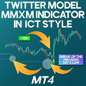 TwitterモデルMMXMインジケーター in ICTスタイルインジケーター MT4 Indicators/E-books