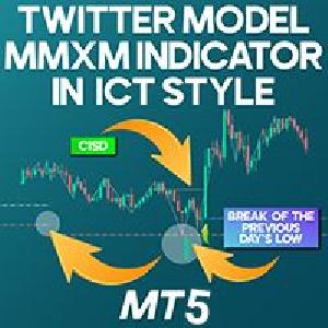 Twitter Model MMXM Indicator in ICT style Indicator MT5 Indicators/E-books