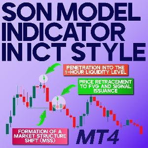 Son Model ICTスタイルインジケーターMT4 Indicators/E-books