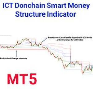 ICT Donchian Smart Money Structure Indicator MT5 Indicators/E-books