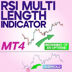 ตัวบ่งชี้ RSI Multi Length สำหรับ MT4 Indicators/E-books