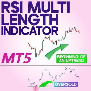 RSIマルチ長さインジケーター for MT5 Indicators/E-books