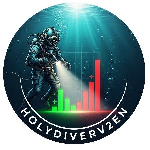 HolyDiverV2   可视化市场的“偏差”，  新一代MACD背离指标 Indicators/E-books