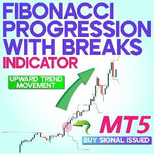 Fibonacci Progression with Breaks Indicator MT5 Indicators/E-books