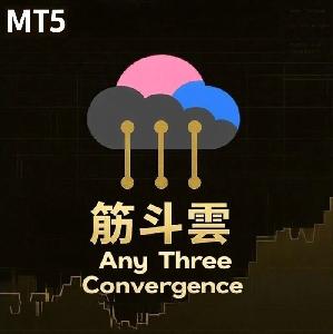 Jindouyun Any Three Convergence_for MT5 Indicators/E-books