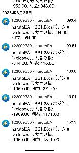 含み損、利確スマホ通知インジケーター（MT4用） Indicators/E-books
