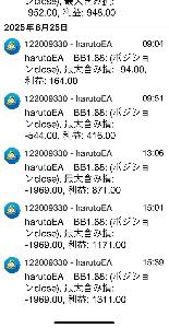 含み損、利確スマホ通知インジケーター（MT5用） Indicators/E-books