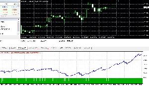 EURJPY、大逆転-至高 インジケーター・電子書籍