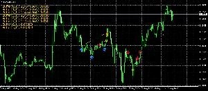 Buffer Display Indicators/E-books