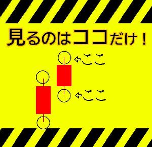 ローソク足トレード　ステラ Indicators/E-books
