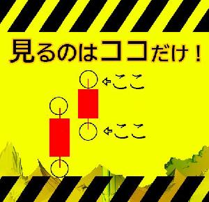 ステラ Indicators/E-books