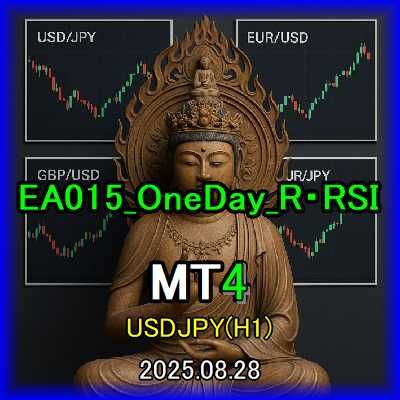 EA015_OneDay_R_RSI