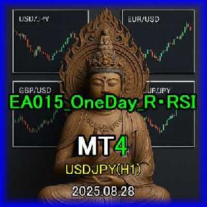 EA015_OneDay_R_RSI Auto Trading