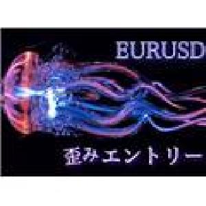 歪みエントリー　EURUSD2015