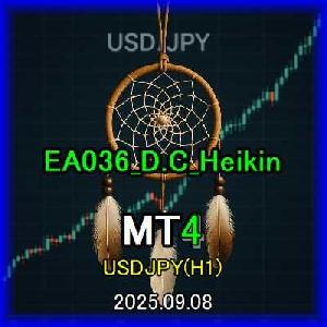 EA036_D.C_Heikin Auto Trading
