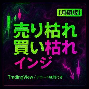 【月額版】『売り枯れ/買い枯れリバーサルシグナル（TradingView専用）』 
