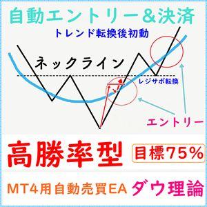 「ダウ理論」高勝率型 FX MT4自動売買EA Auto Trading