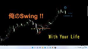 俺のSwung ！！専用インジケータ＆参考テンプレート　同梱版