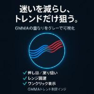 「GMMAトレンド判定インジ」｜帯の分離＝チャンス｜重なり＝迷い｜直感で掴むトレンド判断  インジケーター・電子書籍