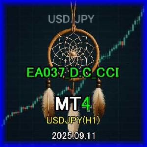 EA037_D.C_CCI Auto Trading