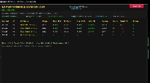 EAパフォーマンスモニター インジケーター・電子書籍