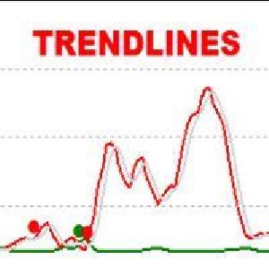 トレンドラインオシレーター MT4 Indicators/E-books