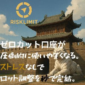 一瞬でリスクを見える化。数字と水平でひと目で分かる。【Risk　Limit】
