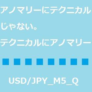 【テクニカルにアノマリー】USDJPY_M5_Q1 Auto Trading
