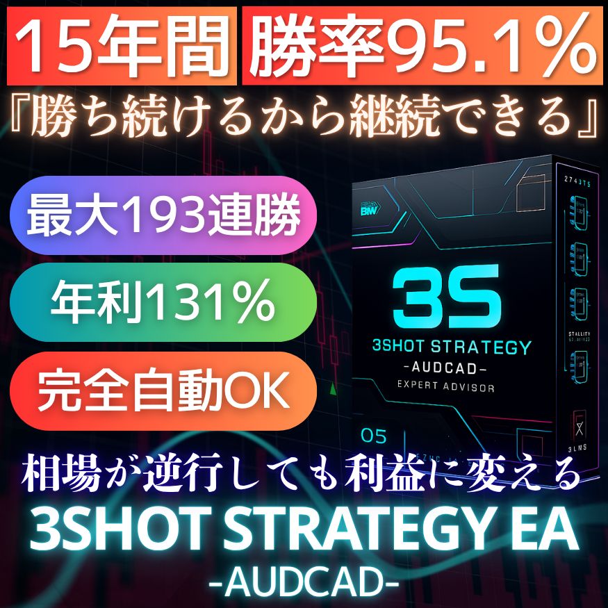 3Shot Strategy EA -AUDCAD-
