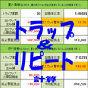 トラップ＆リピート計算シート Indicators/E-books