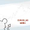 EURUSD_M5