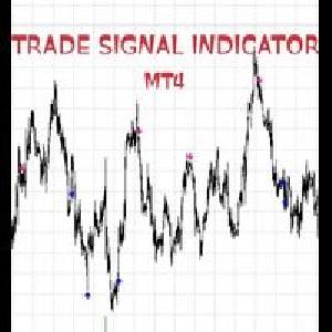 取引シグナル Indicator4 Indicators/E-books