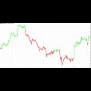 XTL 指標 Indicators/E-books