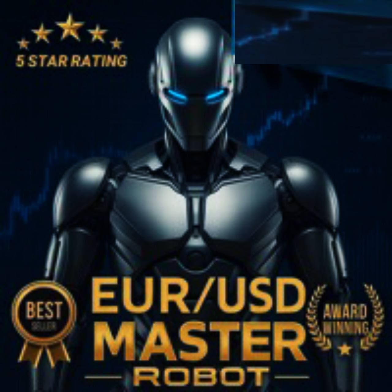 EUR/USD MASTER