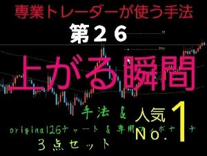 FXで勝ちたい！ 第26手法 Indicators/E-books