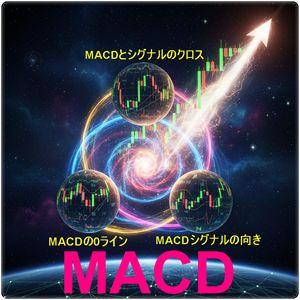 MACD 高勝率三位相FX手法 MT4自動売買EA