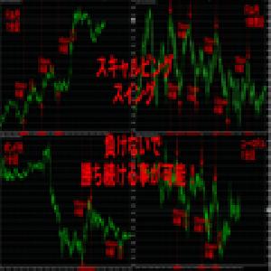 スキャルピングとスイングで負けないで勝ち続ける手法！ Indicators/E-books