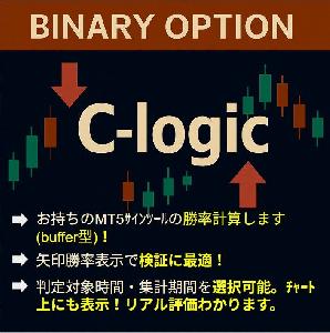 C-logic　--　外部サイン連携型 勝率表示インジケーター　-- Indicators/E-books