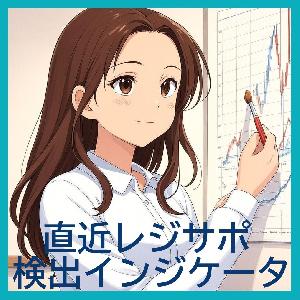 直近レジサポ検出インジケータ Indicators/E-books