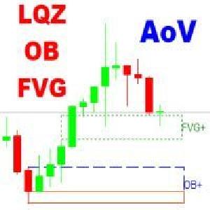 バリューエリア検出 MT5 Indicators/E-books
