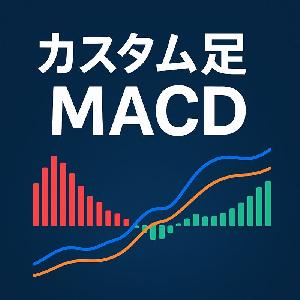 CustomMin_MACD Indicators/E-books