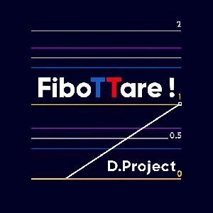 FiboTTare！ Indicators/E-books