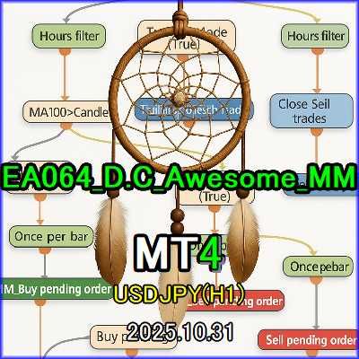 EA064_D.C_Awesome_MM