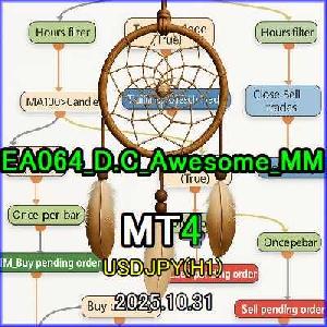 EA064_D.C_Awesome_MM Auto Trading