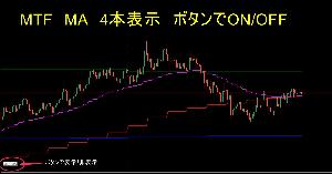 MTF MA4 ON/OFF　MT4用 Indicators/E-books