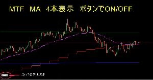 MTF MA4 ON/OFF　MT4用